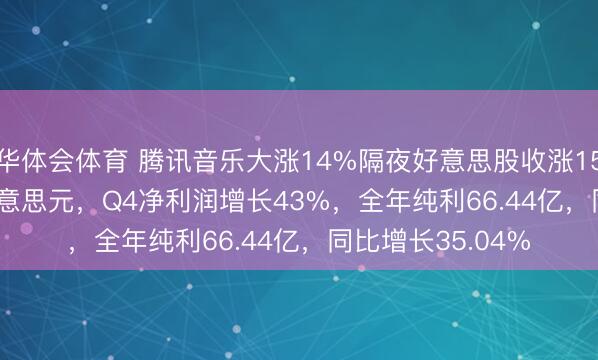 华体会体育 腾讯音乐大涨14%隔夜好意思股收涨15.54%报15.09好意思元，Q4净利润增长43%，全年纯利66.44亿，同比增长35.04%