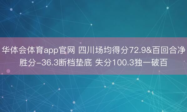 华体会体育app官网 四川场均得分72.9&百回合净胜分-36.3断档垫底 失分100.3独一破百